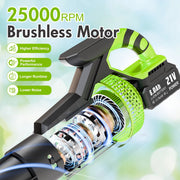 IAMSTECH c Brushless Motor, 21V Battery, 4 Speed Modes, Detachable Tube, Digital Display, 7.6 lb