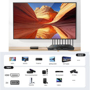 Combos 3x3 HDMI Video Wall Controller, 4K UHD 3840x2160@30Hz Input, 9 HDMI Outputs, 13 Splicing Modes, 180 Screen Rotation