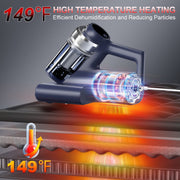 Teant Mattress Vacuum Bed Vacuum Cleaner with 253.7nm UV-C Light, Hyper Helix Motor with 16Kpa Strong Suction