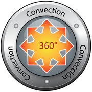 Dyna-Glo 23.8K BTU Indoor Kerosene Convection Heater, Ivory