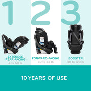 Evenflo Revolve360 Extend Convertible Car Seat with 360 Rotation, Quick Clean Cover, Rockland Green