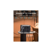 EcoFlow RIVER 2 Max Portable Power Station