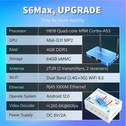 Besttop S5 Max Super Box 2025 Smart TV Box w/Quad-Core Processor 4/64GB Memory, Blue
