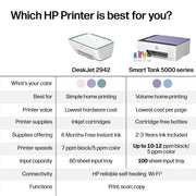HP DeskJet 2942 All-in-One Wireless Color Inkjet Printer, Print Scan Copy, 60-Sheet Input Tray, Dual-Band Wi-Fi, Pink