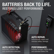 NOCO GENIUS1 6V/12V 1A Smart Battery Charger, Maintainer, and Desulfator