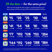 InComm Tracfone 40 Smartphone Prepaid Plan, Unlimited Talk and Text, 20 GB High-Speed Data, Hotspot Capable, 30-Day