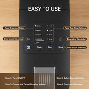 Sanerto Single Serve Coffee Maker Compatible with K Cup Capsules and Grounds, 6-12oz Adjustable Cup Size, 1000W, Black, Sanerto-A01A