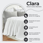 Home City Clara Cotton Striped Woven Blanket, Lightweight, Textured Dobby Jacquard, White, California King