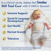 Similac 360 Total Care Infant Formula Powder, 20.6 Ounce
