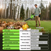 CATGOOD Cordless Leaf Blower, 200 MPH Wind Speed, 850 CFM Air Volume, 8-Speed Settings, Lightweight Handheld Electric Blower with 24.0Ah Batteries and Charger