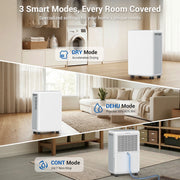 Seavon 30 Pints Dehumidifier for Large Spaces up to 2,000 Sq.Ft, White, 3 Modes, 2 Speeds, Continuous Drain Hose, 0.5 Gallon Tank, Intelligent Memory Function, Auto Defrost, DA101