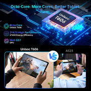Headwolf T606 Android 14 Tablet 10 inch Tablets, WPad5 Octa Core FHD 1920 * 1200 Display Android Tablet, 8GB RAM + 128GB ROM, Widevine L1 Support, 5500mAh, WiFi Tablet PC