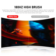 Gawfolk GF270K 27 Inch Curved Gaming Monitor GF270K 180Hz Refresh Rate 1ms Response White