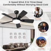 BLITZWILL Ceiling Fans w/Lights & Remote & App Control, 52
