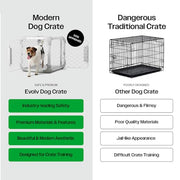 Diggs Evolv MCC001A36A Dog Crate | Modular Design | Dual Lock Doors | Easy Clean Tray | Paw Safe Mesh | 36