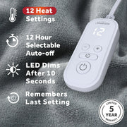 Sunbeam 13705 Electric Heated Bed Blanket Grey Soft Microplush 12 Heat Settings Full 84 x 72