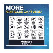 Filtrete EAX02-4 20x20x1 HVAC Furnace Air Filter, MPR 2500 MERV 14