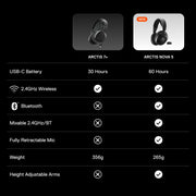 SteelSeries 61673 Arctis Nova 5P Wireless Multi-System Gaming Headset, Black