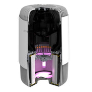 GERMGUARDIAN AC151 Compact Air Purifier with HEPA Filter, UV-C and Timer, White