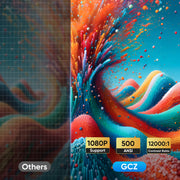 GCZ 200