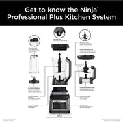 Ninja BN800 Professional Plus Kitchen System with Auto-iQ
