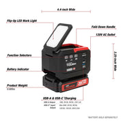 Hyper Tough 80069 20V Power Inverter 150-Watt, 3-USB Ports