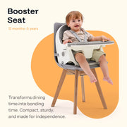 Harppa HC220 4-in-1 Convertible Baby High Chair, Gray PU Leather, Adjustable Tray, Foldable, 11.9 lb