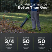 GreenWorks 2429902 Leaf Blower 60V 630 CFM 170 MPH with 2.5 Ah Battery & 3 Amp Charger