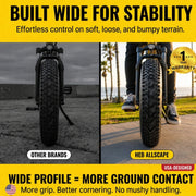Happy Ebikes Allscape 26x4 Fat Bike Tire Set, High-Performance Puncture Resistant Tires for Electric and Mountain Bikes, Directional Herringbone Tread, Pack of 2, ALLSCP-264-S