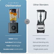 Chefman Obliterator Professional Blender, 1380W Motor, Auto Blend Function, 48 oz Tritan Jar, Midnight