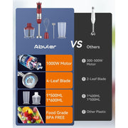 Vewior Immersion Blender Handheld 1000W 5-in-1 Multi-Function Set with 12 Speeds, BPA-Free, Stainless Steel Blades, Red, BLD0004-R