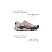 Hoka Torrent 4 Men's Trail Running Shoes, Putty Blue Twilight, Size 10.5 Medium, 1155115-PTYB