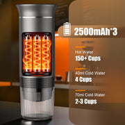 TINANA 3-in-1 Travel Coffee Maker w/USB-C, Compatible 20 Bar Pressure, Gray