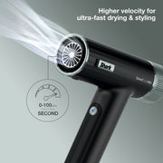 Shark SpeedStyle Professional Lightweight Ionic Hair Dryer, High-Velocity 100 mph, Intelligent Heat Regulation, Spearmint Green, 1800W, HD701GN