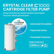 INTEX 26637EG Krystal Clear 1,000 GPH Cartridge Filter Pump for Above Ground Pools