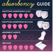 Goodnites 53386 Girls Night time Bedwetting Underwear, XL