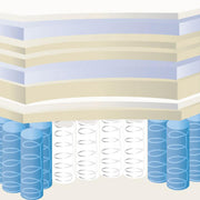 Classic King Medium to Soft Memory Foam Mattress-413010-1160