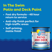 In The Swim Patio and Deck Pool Paint, Acrylic, Matte Finish, Non-Slip, Putty, 1 Gallon, 26036