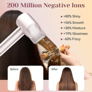 Sentryse Ionic Hair Dryer, 110000 RPM High Speed Motor, Thermal Control, 360 Rotating Magnetic Nozzle, Compact Ceramic Design, Rose Gold