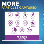 3M Filtrete HVAC Furnace Air Filter, MPR 1500, MERV 12, Advanced Allergen Reduction, 12x12x1, 6-Pack