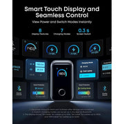 Anker Prime Charger 160W 3-Port Compact GaN USB C Charger Block with Smart Display and Touch Control, Phantom Gray, A2687