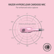 Razer BlackShark V2 X Wired Over-Ear Gaming Headset, TriForce 50mm Drivers, 7.1 Surround Sound, HyperClear Cardioid Mic, Memory Foam Cushions, White