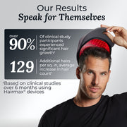 Hairmax RegrowMD Laser 272 Hair Growth Cap, 272 Medical Grade Lasers, Full-Scalp Coverage, BioLight Comfort Design, Unisex Hair Loss Treatment, LPF272C