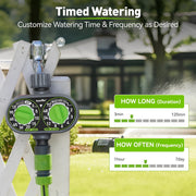 RainPoint Automatic 2 Dial Programmable Hose Sprinkler Timer, Weatherproof Outdoor Watering Controller with Adjustable Flow, 1-Zone, ITV121