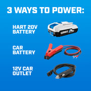 HART HGNV011VNM 20V 1000-Watt Automotive Power Inverter Kit, (1) 2.0Ah Lithium-Ion Battery
