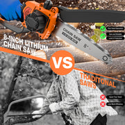NEXPOW 8-Inch Mini Chainsaw, 24V Cordless Handheld Electric Chain Saw with 2 Batteries and Chains, Orange