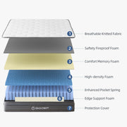 G & J Queen Mattress, 12 Inch Hybrid Memory Foam Mattress in a Box with Pocket Springs, Medium Firmness, Full, Gray