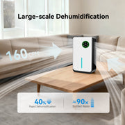 HUMSURE Dehumidifier, 120 OZ Water Tank, 10 Pints Daily Capacity, Quiet Operation, Auto Shut-Off, Adjustable Humidity Control, 7 Color LED Light, White, DH12