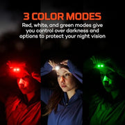 NEBO MYCRO 700 Headlamp, USB-C Rechargeable, 700 Lumens, 6 Light Modes with White Red Green, IPX4 Water Resistant, Adjustable Tilt, Convertible Cap Light, 902025