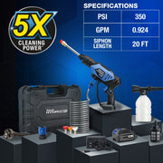 Ontel Turbo Jet HydroX5 Pro Cordless Pressure Washer, 21V 3000mAh Battery, 350 PSI, Dual Water Source, 6-in-1 Spray Nozzle, 16ft Hose, Blue, TJHXPRO-CB4